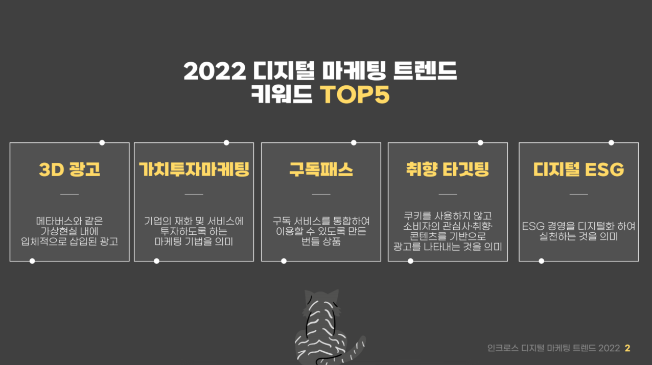 2022-디지털마케팅-트렌드-키워드-인크로스